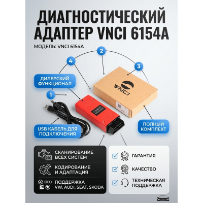 Купить VNCI 6154 Купить VNCI 6154