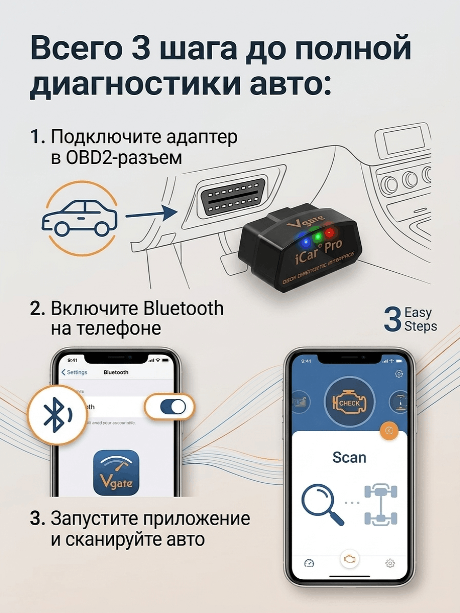 Купить Vgate iCar Pro