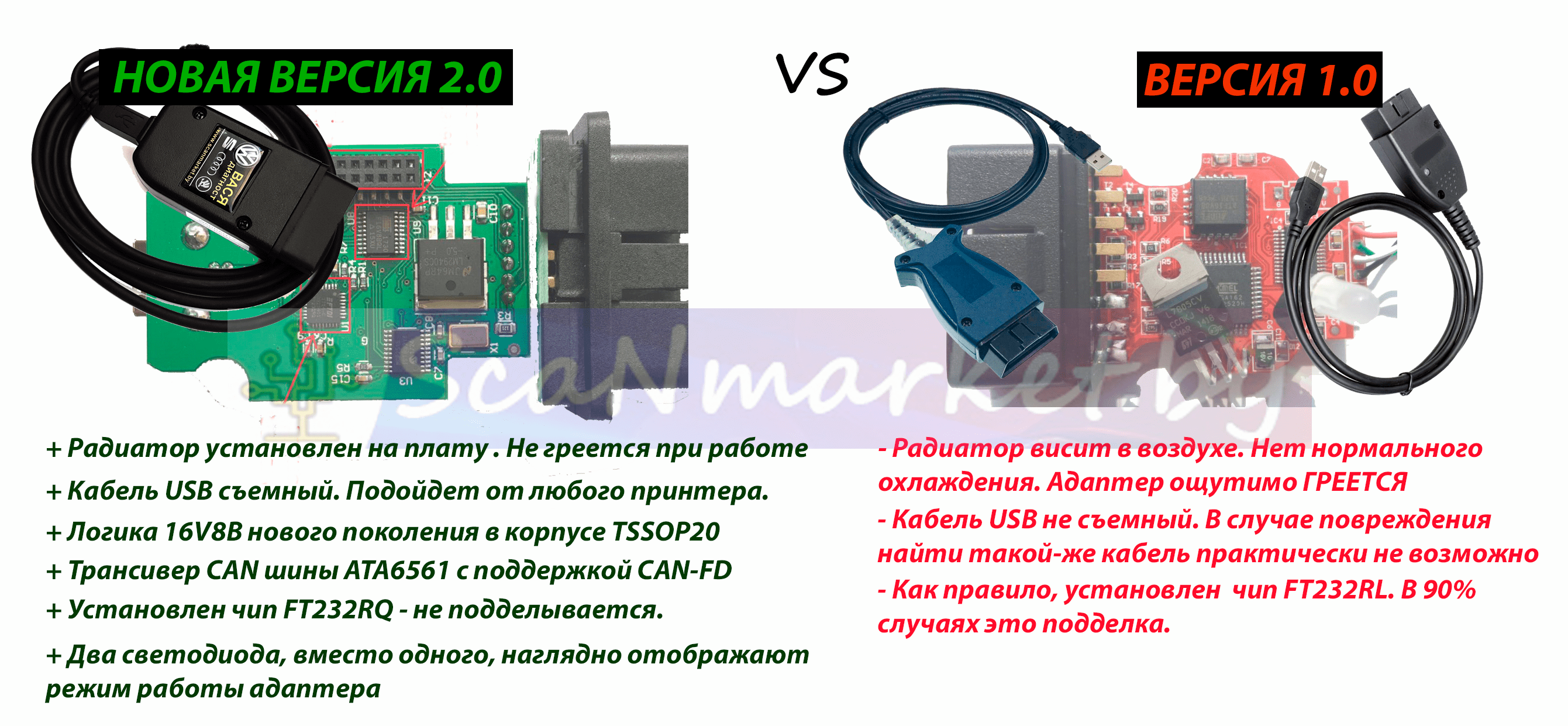 Вася Диагност PRO лучший адаптер для диагностики VW, Audi, Seat, Skoda